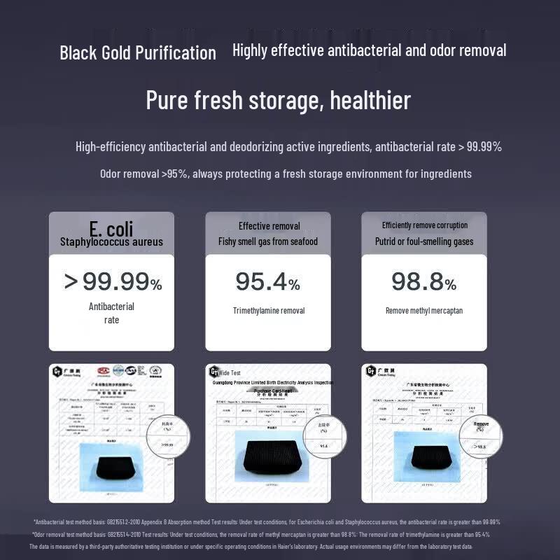 Haier 541L Black Gold Side-by-Side Dual Inverter Refrigerator CN plug (adapter included)