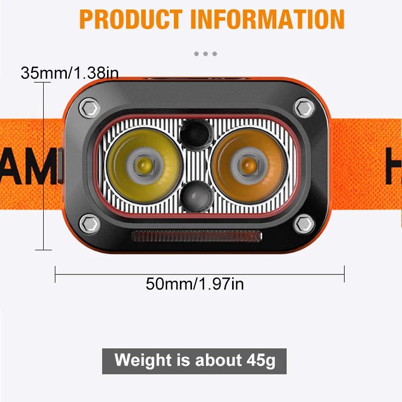 Xiaomi Перезаряжаемый светодиодный налобный фонарь, сверхъяркий фонарь с 5 режимами, USB-зарядка, регулируемый на 60°, долговечный для кемпинга, бега