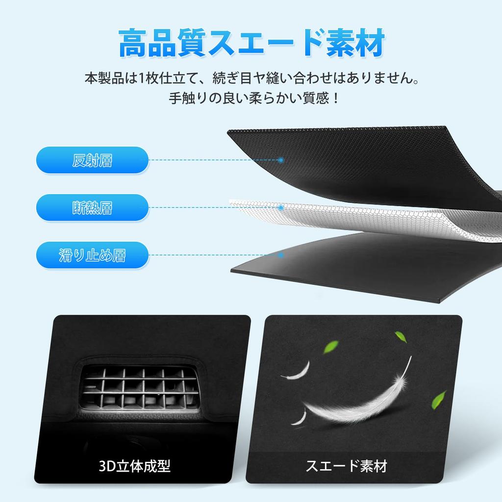 Автомобильный коврик на приборную панель Auto Spec JOY 3D для Honda New Custom 2023, интерьер, 3D-формованный коврик на приборную панель, защита от солнца и УФ-лучей, производитель напрямую, Honda [3D-формованный] N-BOX