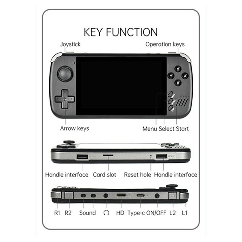 X39pro Ретро Игровая Консоль 32 ГБ 4,5-дюймовый Экран Поддержка Игр для 2 Игроков Портативный Геймпад Детские Подарки Прочный А