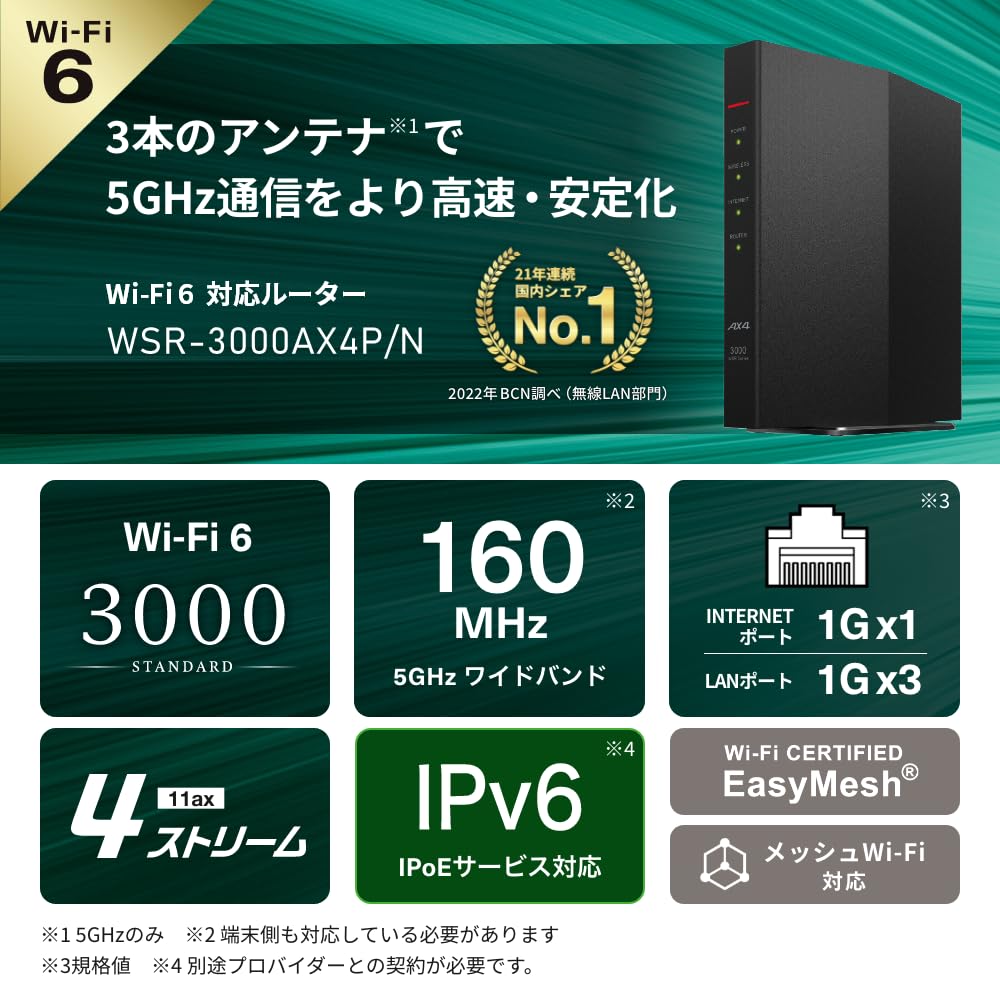 Wi-Fi 6 Роутер Buffalo 2401+573 Мбит/с WSR-3000AX4P/NBK