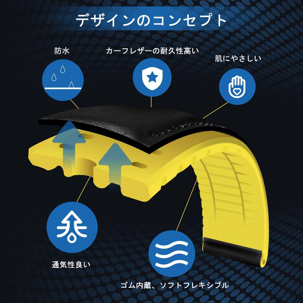 BINLUN Leather Watch Band with Inner Breathable Hybrid Quick Release Watch Smartwatch Unisex Black Rubber, Strap, Strap, (Black, 18mm, Buckle)