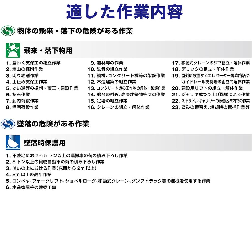 Work Made of With Rain SC13BV With White [Midori Anzen] Helmet, ABS, Vents, Guard, Anti-Slip, RA, KP,