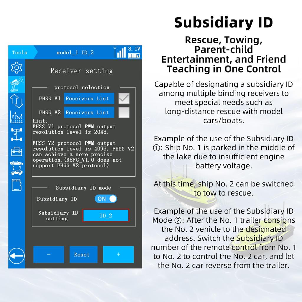Radiolink R12F 12-Channel Receiver with 4km Long-Range Control and Voltage Telemetry for Drones, Airplanes, Jets, and Cars, Compatible with Radiolink