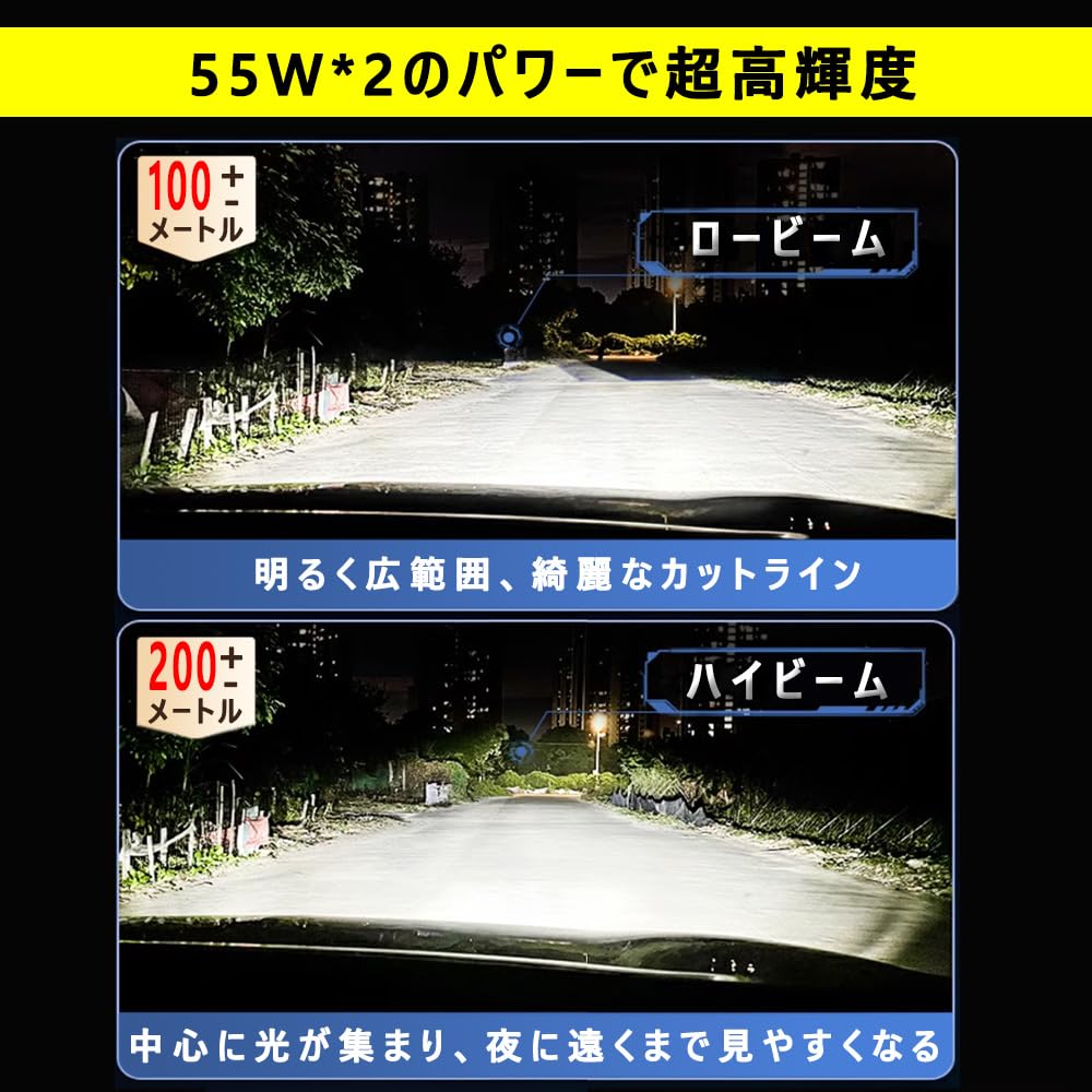 55W X 2 H8/H9/H11 6,500K White LED Headlight, Fog Lamp, Instant Activation, 18,000 LM