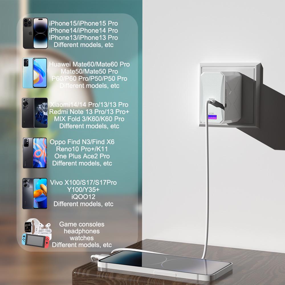 Универсальное зарядное устройство PD65W - Сертифицировано CE, ROHS, FCC, С портами Type-C QC3.0, Поддерживает австралийские, британские, европейские и американские стандарты, Порт A+C.