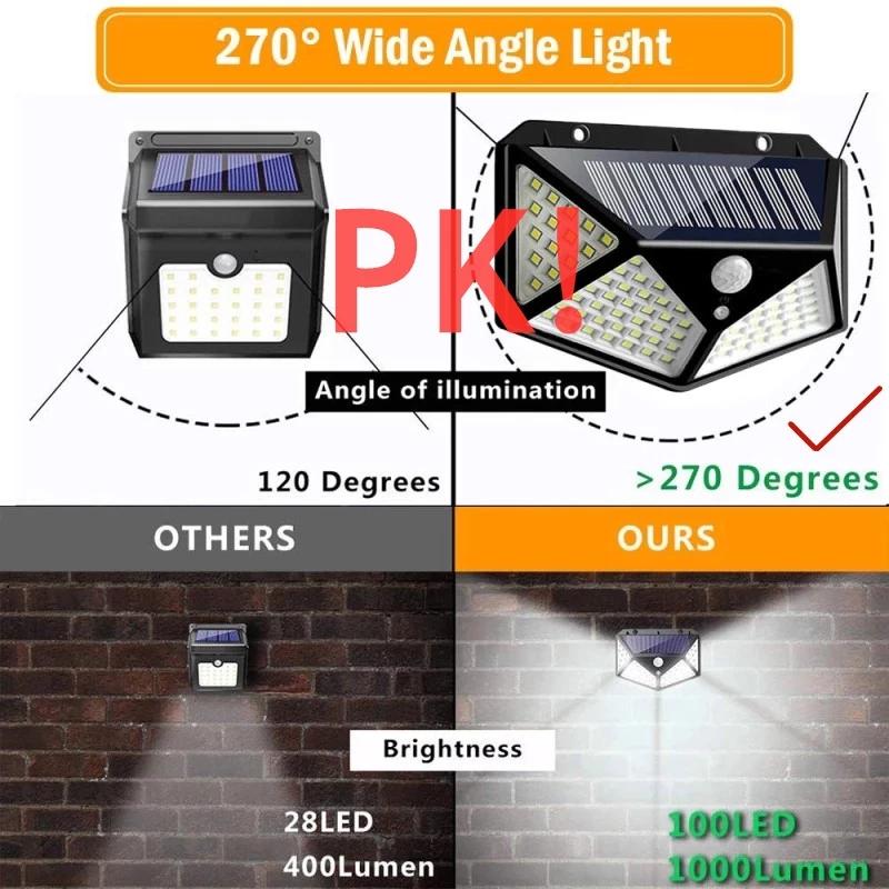LED Solar Wall Lamp All Sides Luminous Induction Lamp Human Waterproof Outdoor Courtyard Stairs Light Garden Wall Lamp Decor
