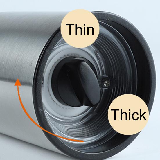 Удобная нескользящая, износостойкая, компактная, быстрая и стабильная электрическая мельница для приготовления пищи, электрическая мельница