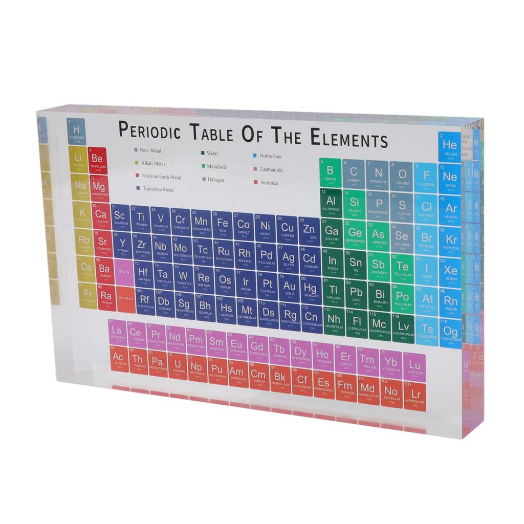 Образовательное украшение «Периодическая таблица», безопасное, без запаха, современное, акриловые элементы периодической таблицы для дома, школы