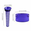 Комплект переднего и заднего фильтра для беспроводного пылесоса Dyson V8 V7 Animal Absolute