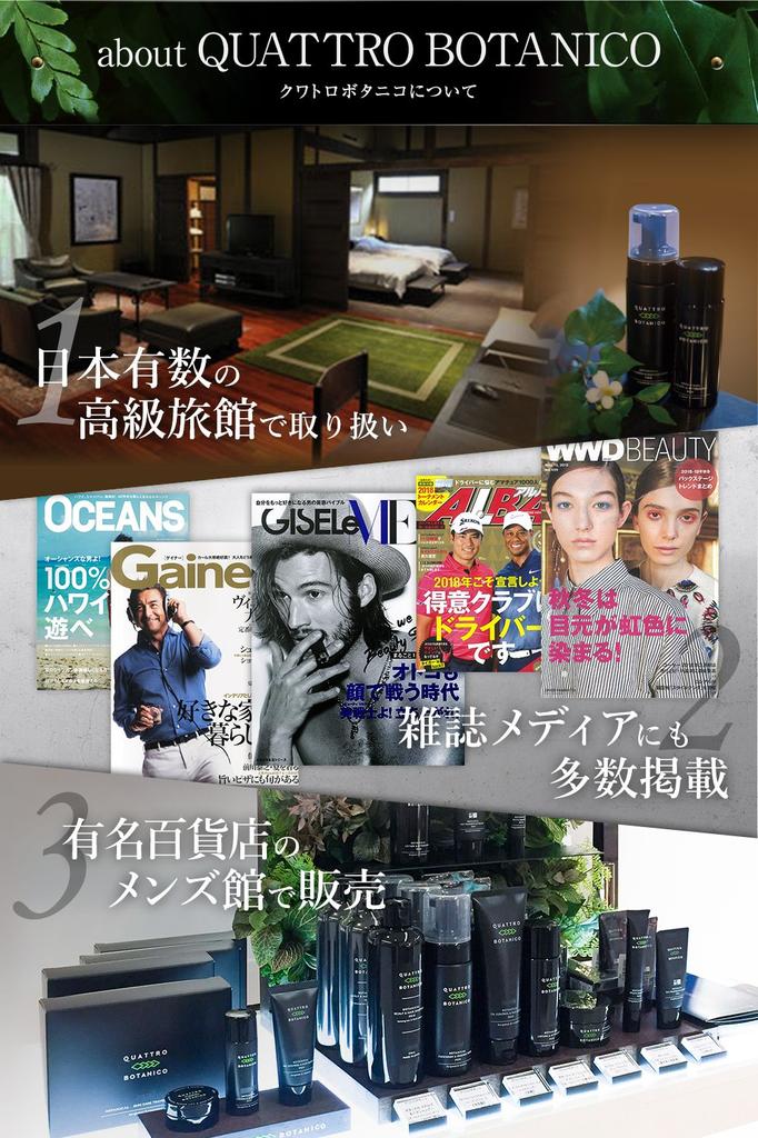 Quattro Botanico Подарочный лосьон Botanical Lotion S 150 мл Крем 50 г Подарочный набор Увлажняющий уход за кожей Косметика Макияж День рождения (Мужской и кремовый) & Все в одном