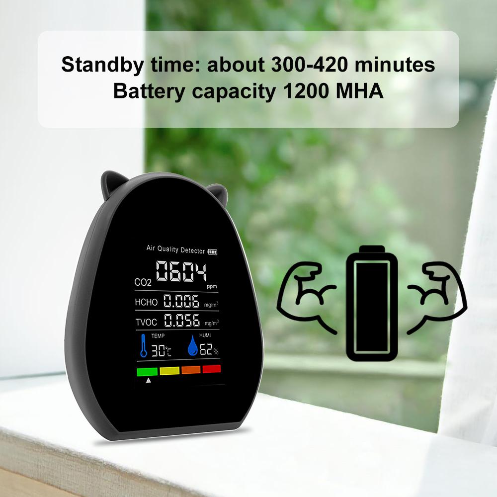 Многофункциональный детектор качества воздуха CO2, тестер температуры и влажности CO2 HCHO TVOC детектор бытовой монитор загрязнения воздуха