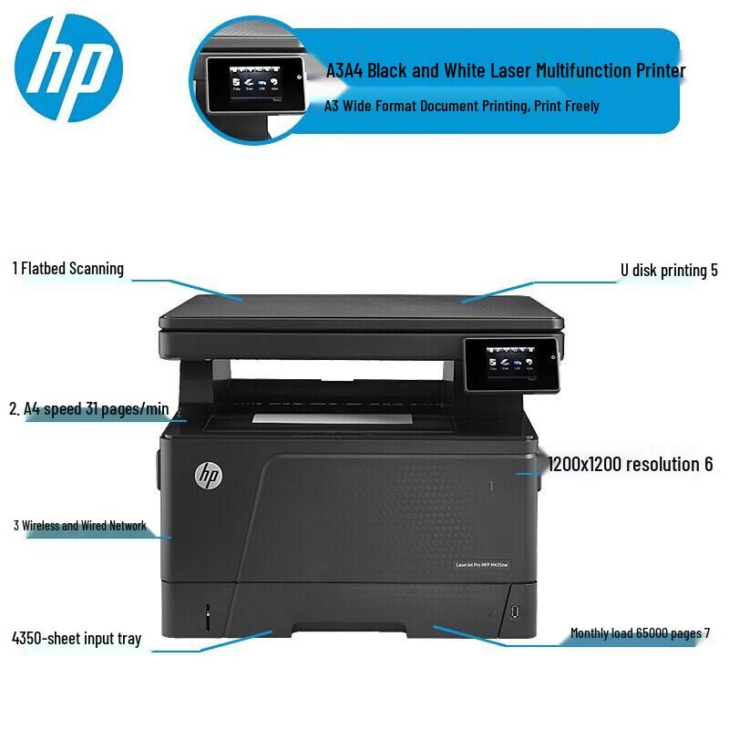HP M435nw Multifunction A4 Monochrome Laser Printer with Wi-Fi CN plug (adapter included)