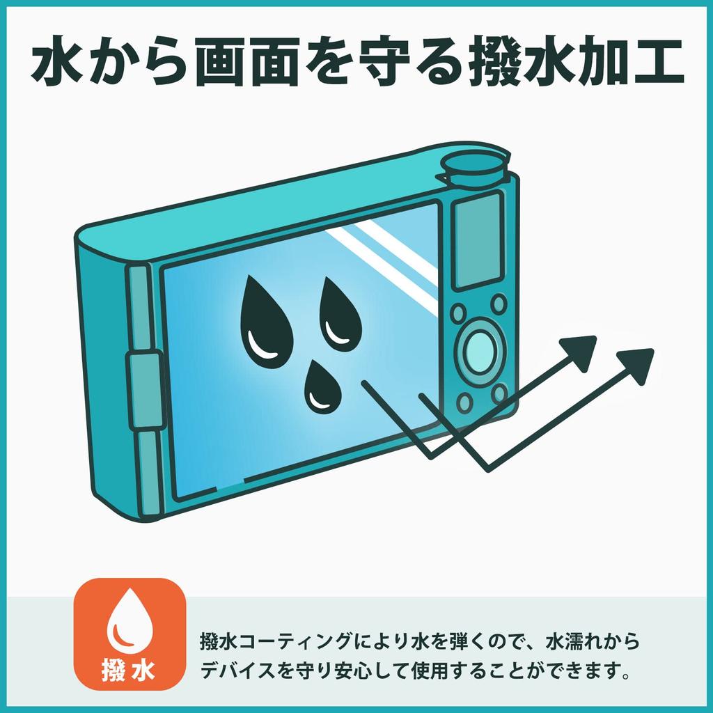 Protective Film for SONY Blue Light Cutting Film Ultra Transparent Made In Japan Kayo&Karin 6700