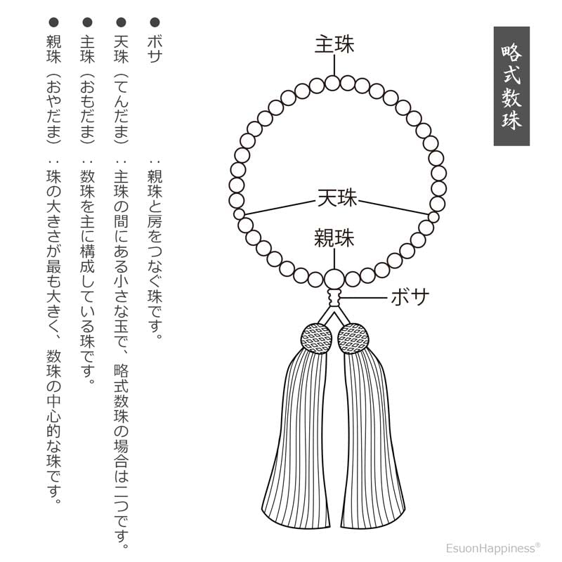 Четки для молитвы из аметиста, подлинные, включают молитву Nishijin Amethyst Prayer Natural 8 мм [EsuonHappiness] Женщины, Кристалл, Кристалл, 8 мм, Сумка, Парча,