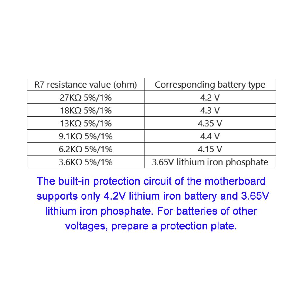 Модуль защиты зарядного устройства для аккумуляторов 18650 3S 4S 5S Модуль платы PCB для повербанка Двойная USB быстрая зарядка с защитой BMS 65 Вт 100 Вт