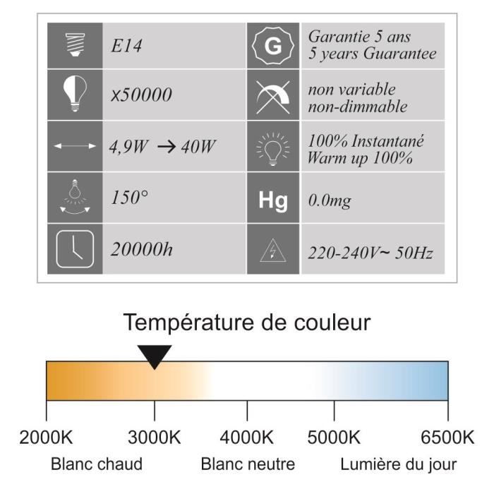 Ampoule LED E14 R50 - Non réglable - 4,9W - 470Lm - Blanc chaud - 3000K