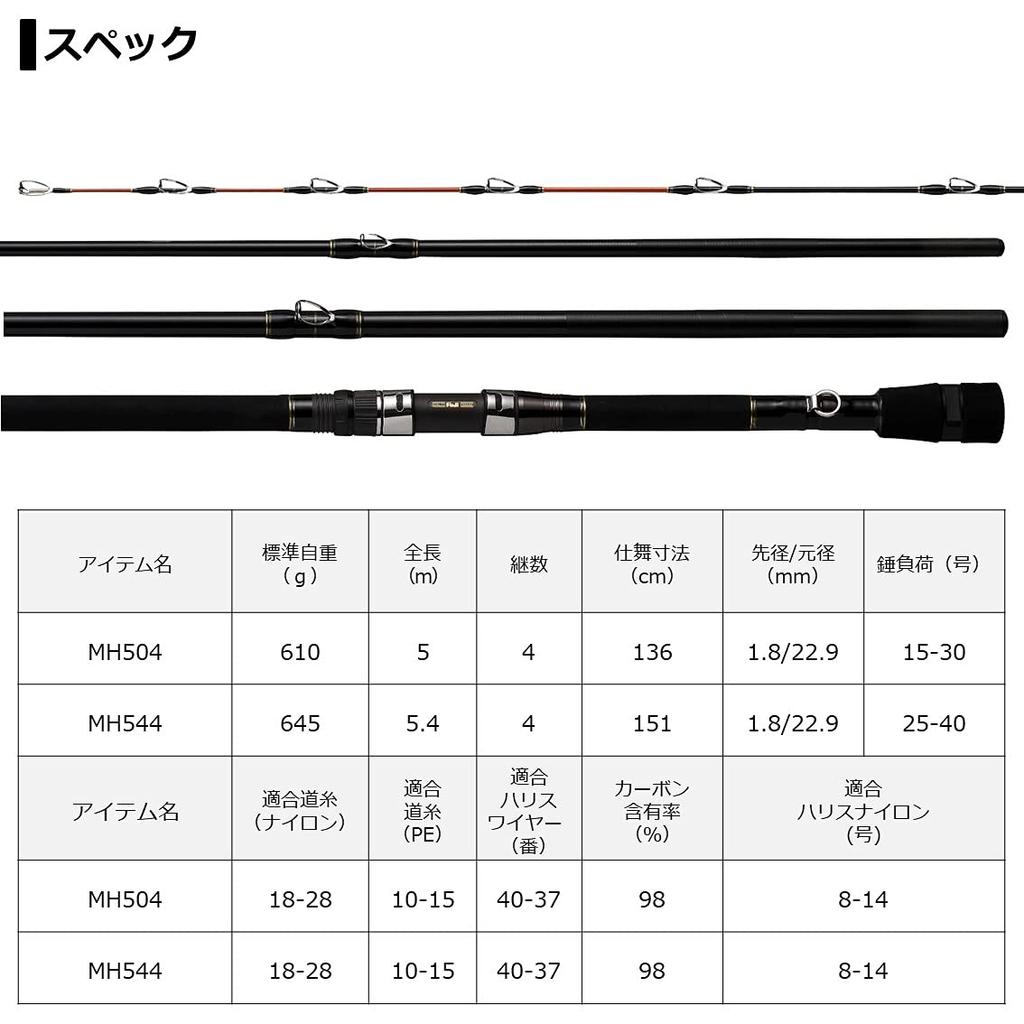 DAIWA 21 King Force Ishidai MH544