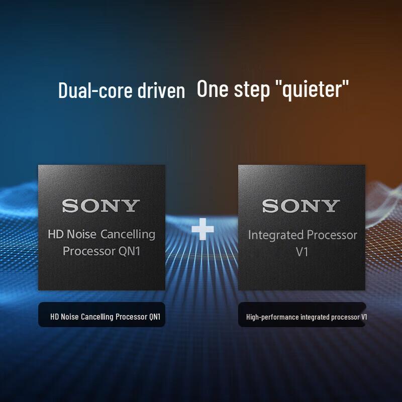 Беспроводные наушники с шумоподавлением Sony WH-1000XM5