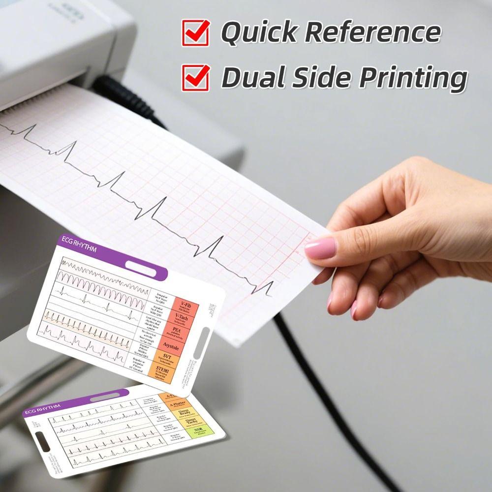 Quick Reference Interpretations Pocket Card DIY ECG Badge Card for Horizontal & Vertical