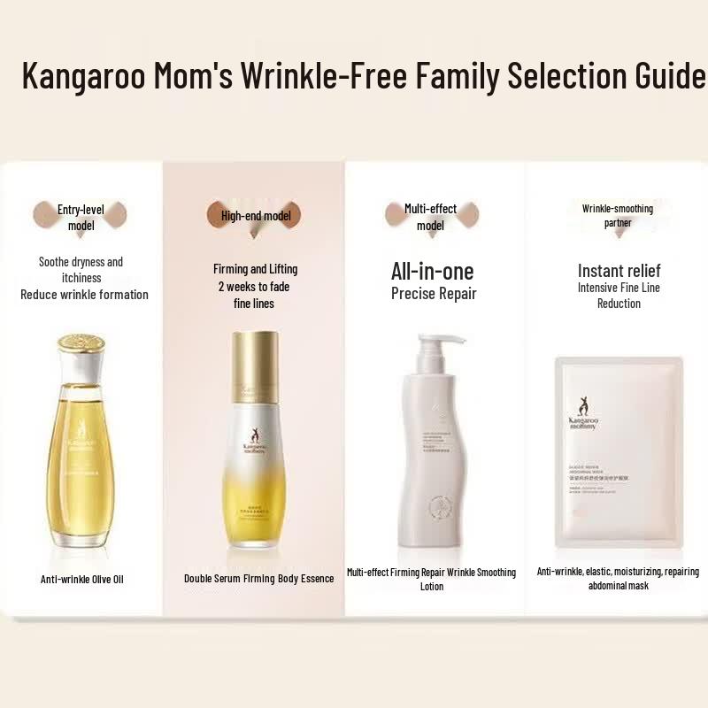 Kangaroo Mommy Лосьон для тела с двойной эссенцией от растяжек
