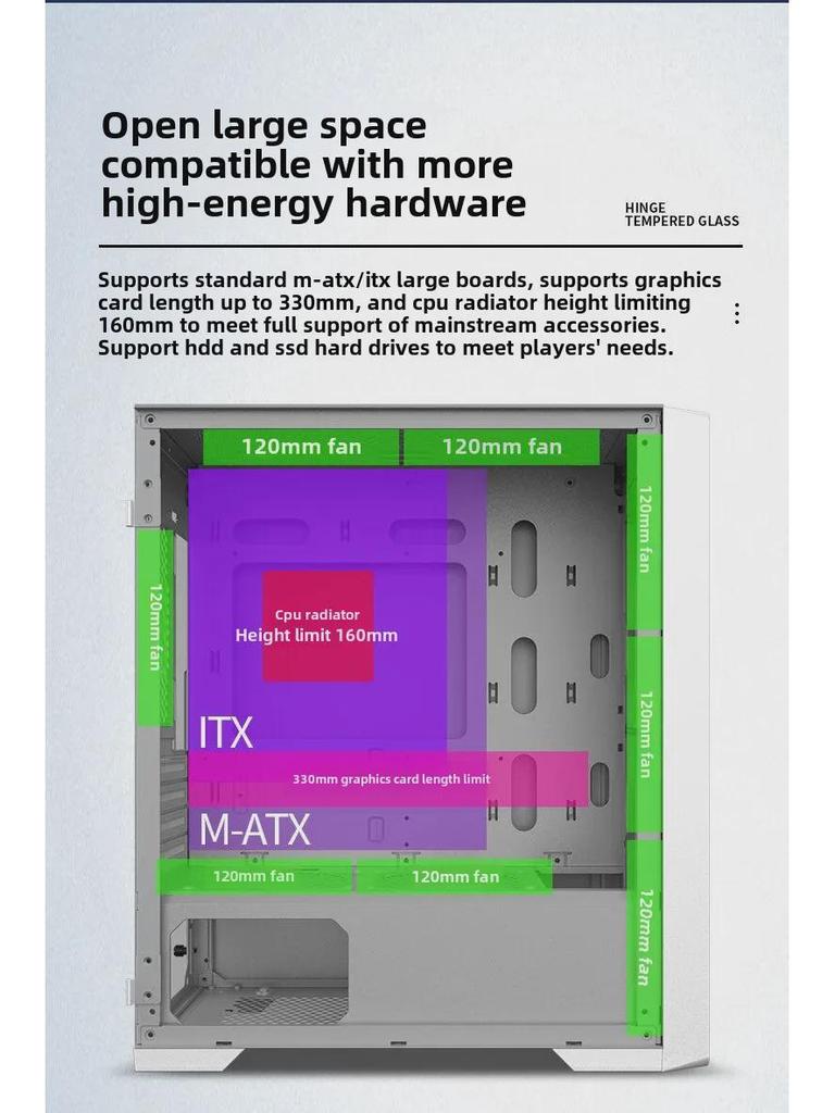 Корпус настольного компьютера Wanjia Juechen Gundam-Themed с закаленным стеклом и поддержкой водяного охлаждения