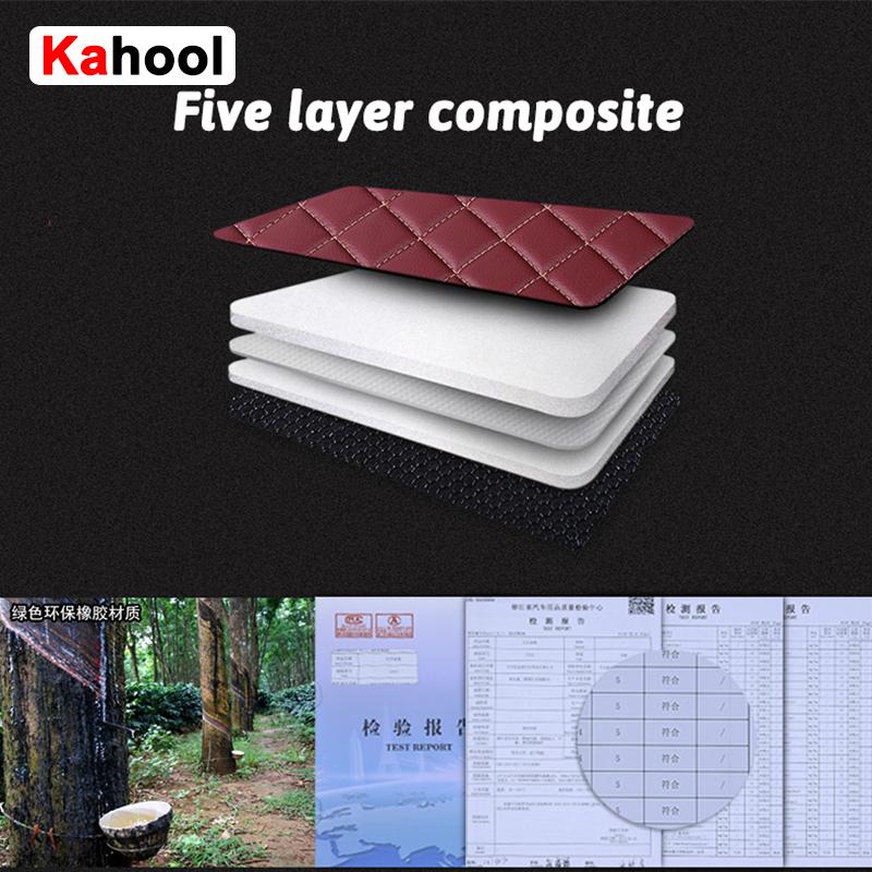 KAHOOL Custom Car Floor Mats For Mitsubishi Pajero V73 V77 V93 V97 Auto Carpets Foot Coche Accessorie