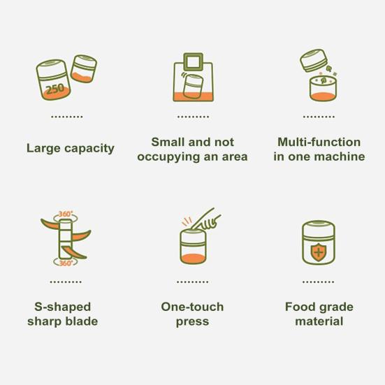 Перезаряжаемый измельчитель чеснока 100/250 мл Мини Кухонный комбайн для овощей, фруктов, орехов, мяса
