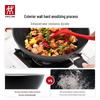 Zwilling MOTION PLUS Титановая Керамическая Антипригарная Глубокая Сковорода 26СМ