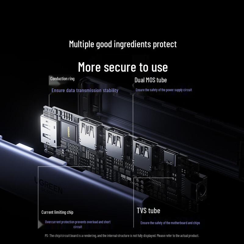 Ugreen Видеохаб USB-C на DP1.4 8K
