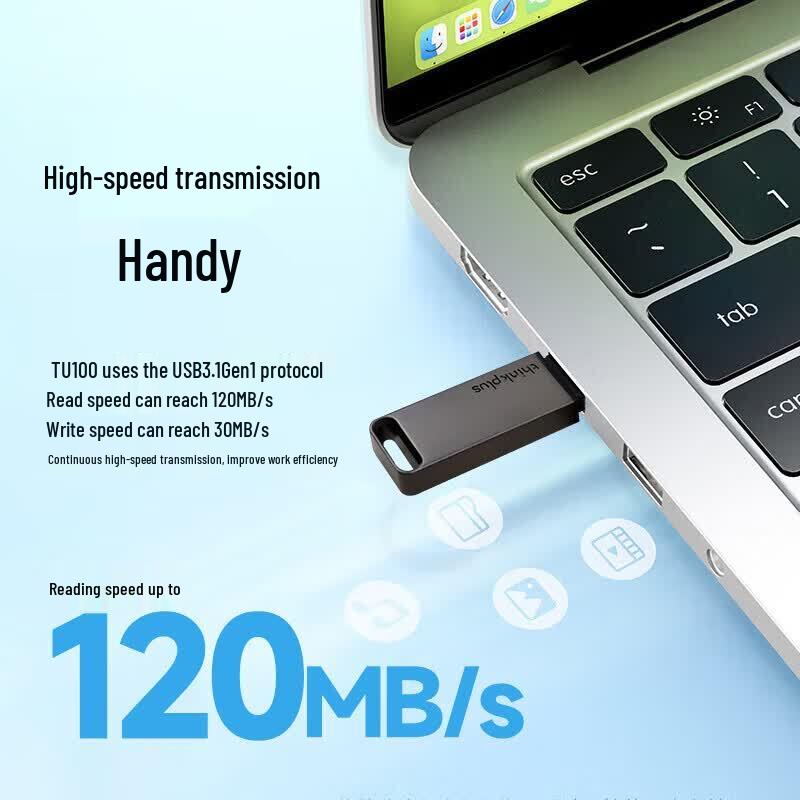 Lenovo Флеш-накопитель USB 3.1 ThinkPlus TU100