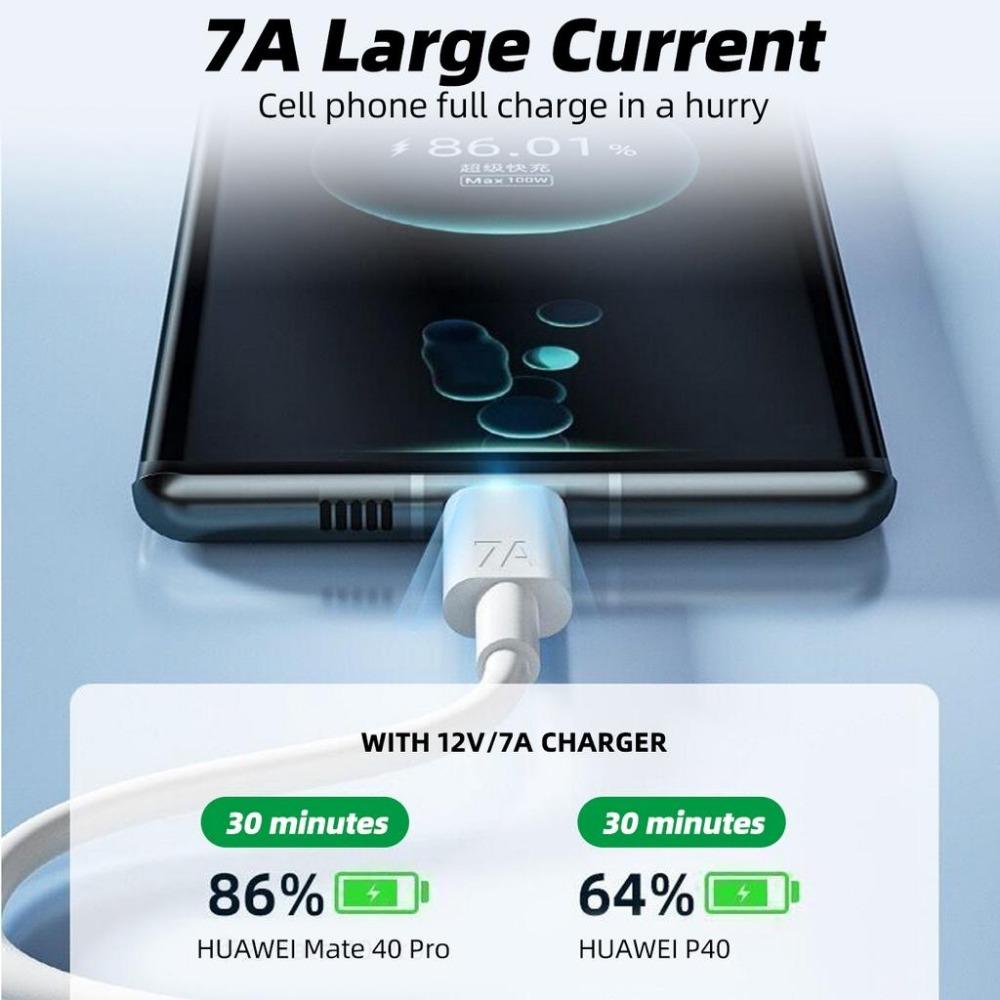 Кабель USB Type-C для быстрой зарядки и передачи данных, 7А, 100 Вт