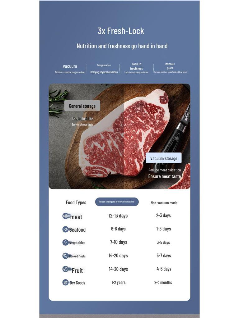 Портативный мини вакуумный упаковщик для сохранения продуктов