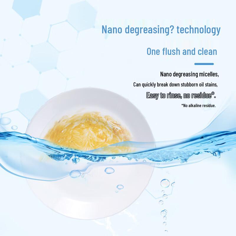 Чао Нэн Моющее средство для посуды