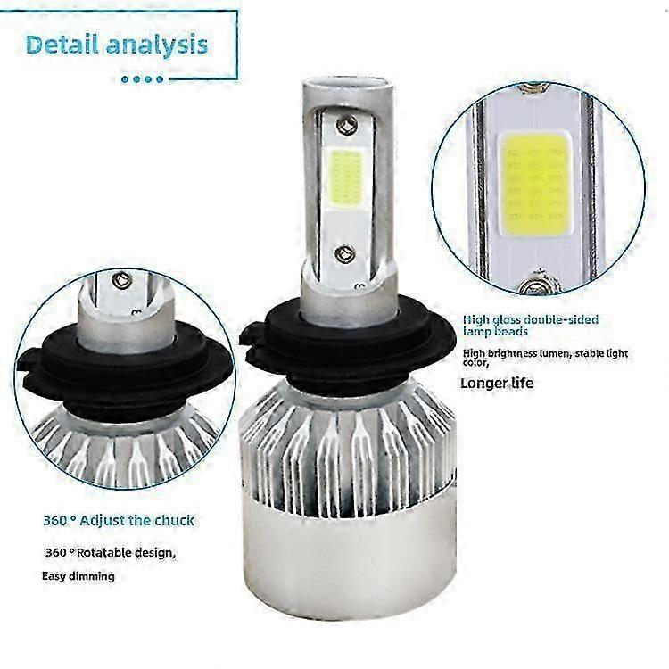 Ultra Bright 36W Car LED Headlight with Three-Sided Focusing hwy