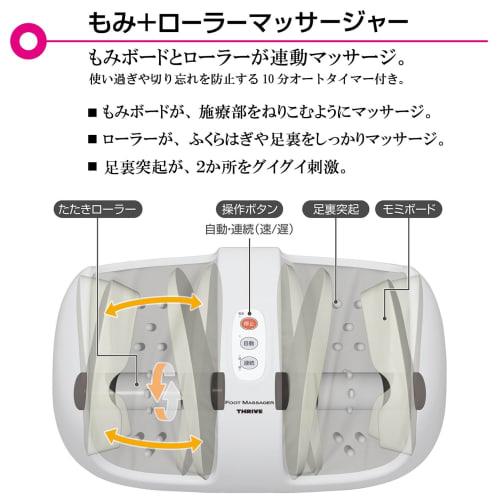 Thrive Foot Massager "Compact Design with Massage Board, Roller, and Sole Protrusion" MD-4220 White Managed Medical Device