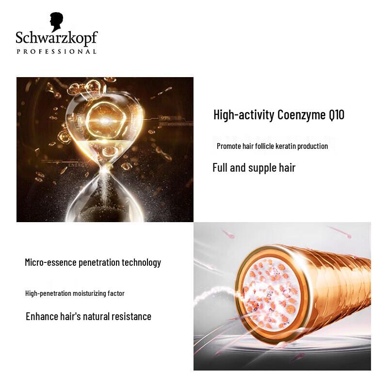 Schwarzkopf BC Bonacure Time Restore Shampoo & Conditioner Set 2000ml