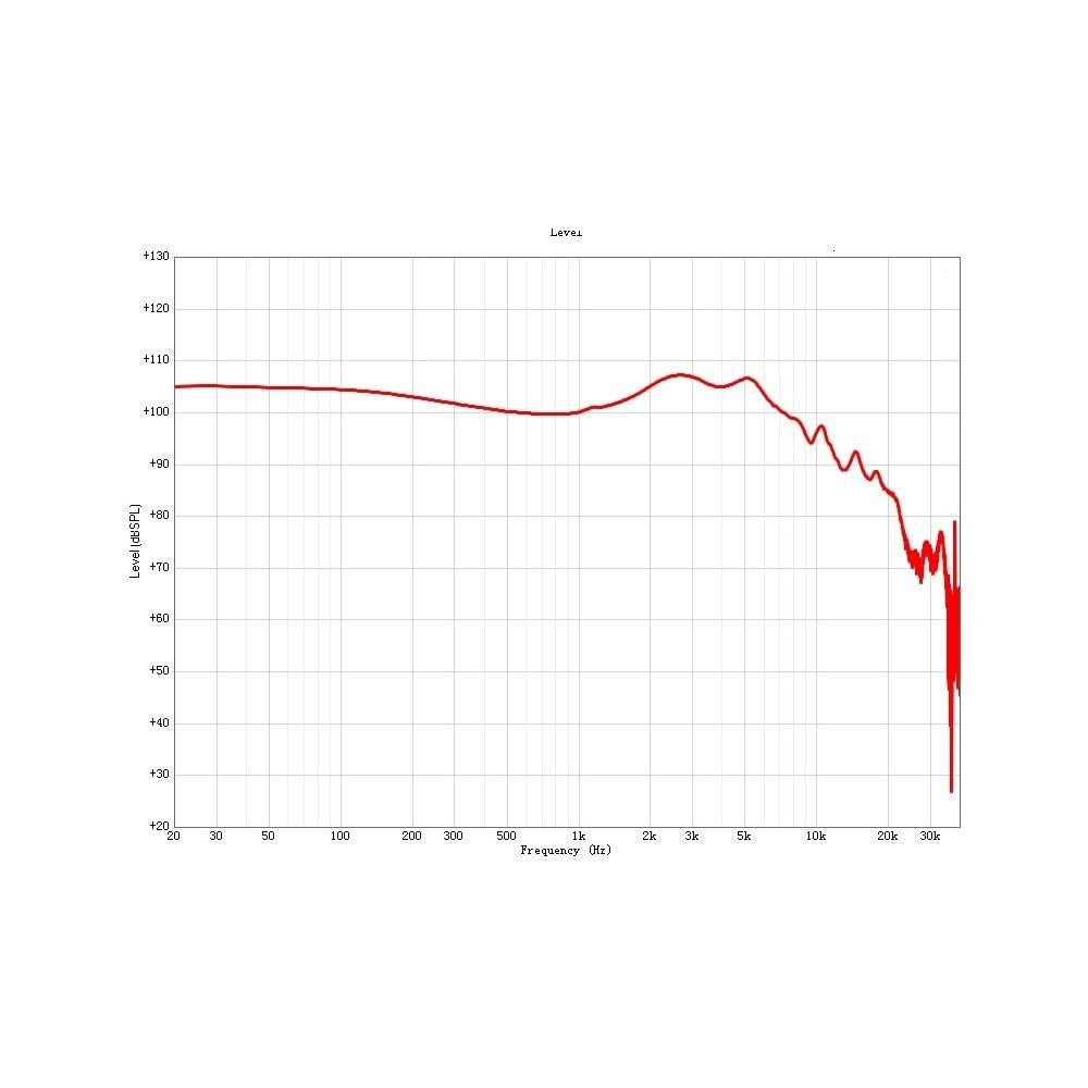 qdc Hybrid Folk-S [Наушники с 1BA+1 динамическим+1 планарным трибридным драйвером] Гибридная серия Folk Art Design Нейтральный звук 3,5 мм 2,5 мм 4,4 мм Переключаемый 3 в 1 M