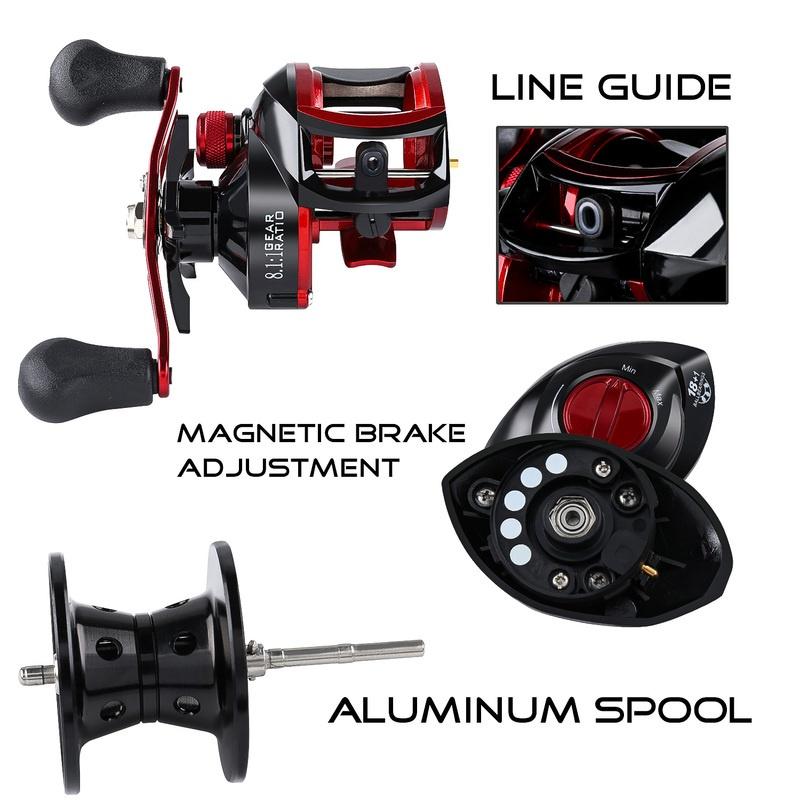 Baitcasting Reel 18+1BB 8.1:1 High Speed Fishing Reel Casting Reel for Freshwater Saltwater Fishing