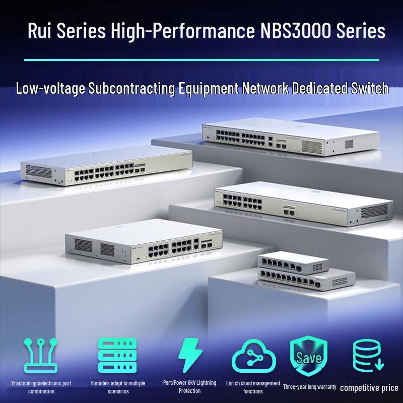 Ruijie 18-Port Gigabit PoE Layer 2 Managed Switch