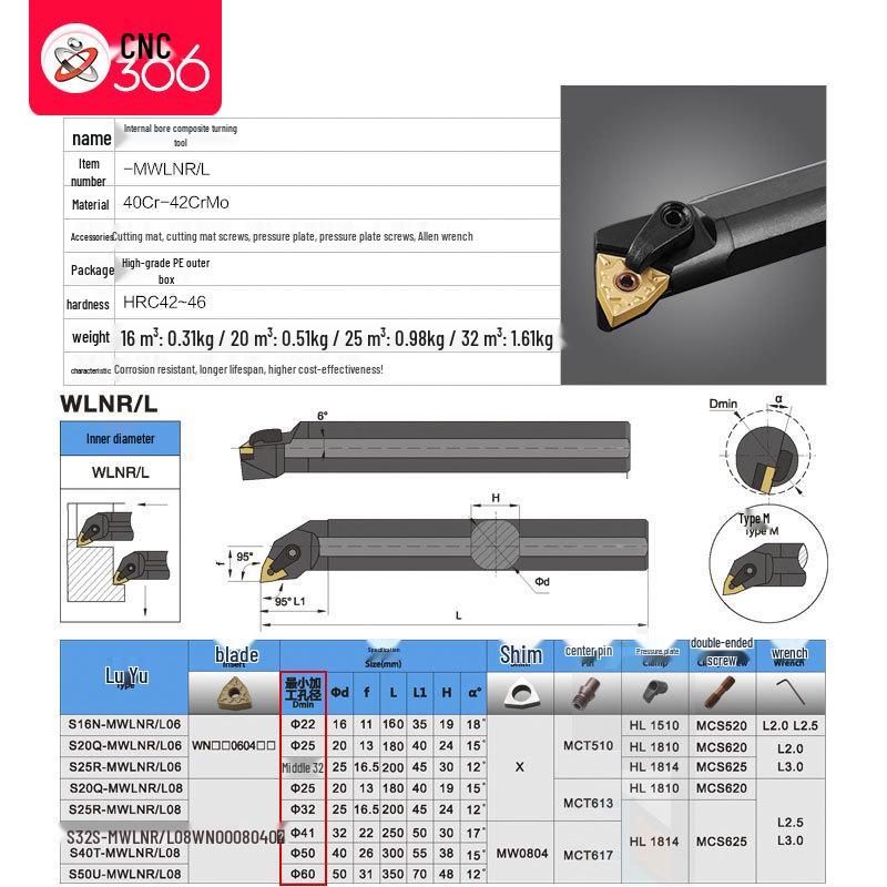 Держатель расточного инструмента с ЧПУ, 95°, S16Q/S25S/S20R-MWLNR08, для растачивания внутренних поверхностей