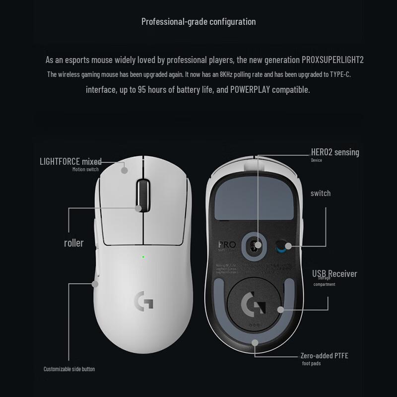 Беспроводная игровая мышь Logitech G PRO X SUPERLIGHT 2