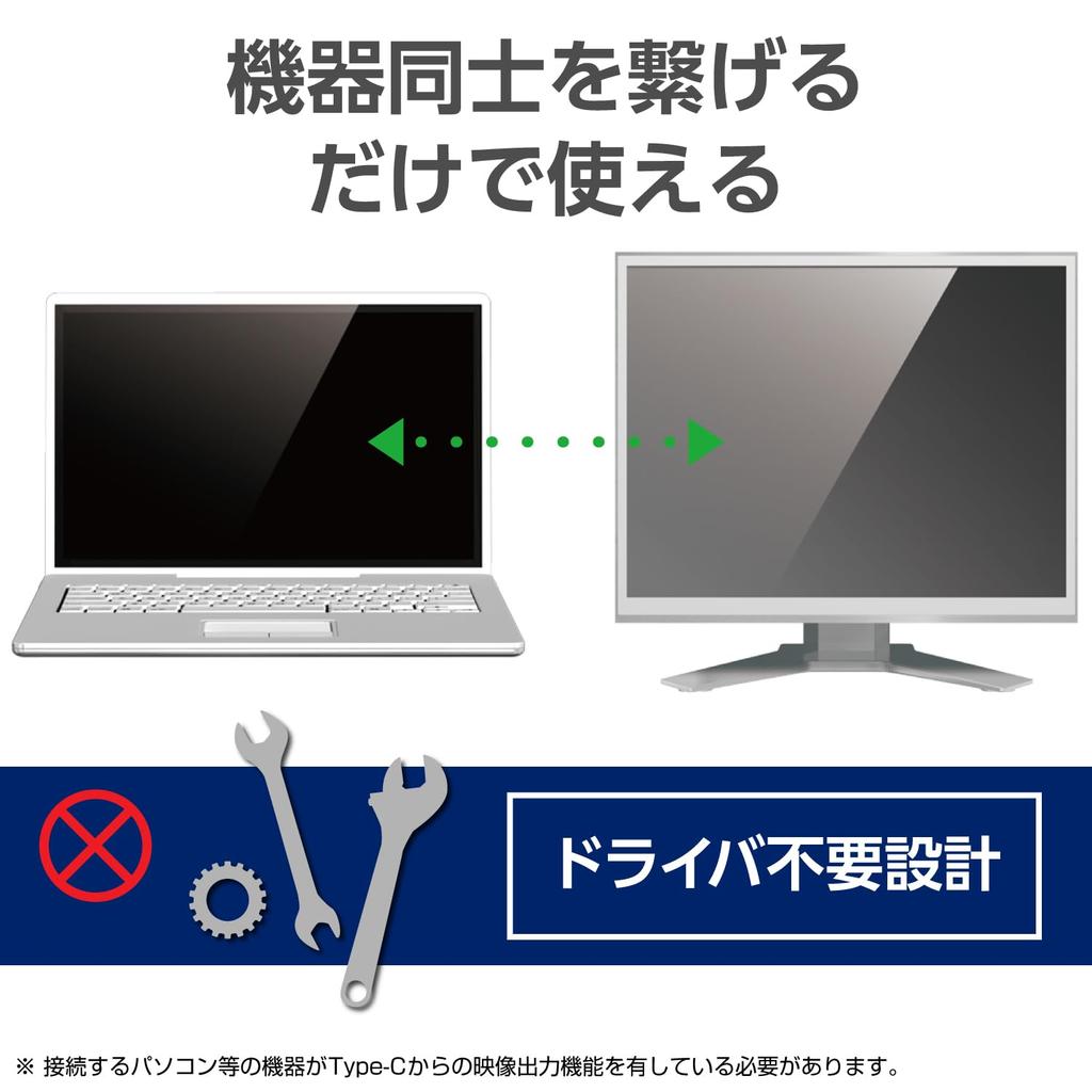 Elecom To DisplayPort Conversion Black with iPhone Pro USB-C Cable, 1.0m, (Compatible 16/16 Pro/16 Max/16 Plus) CAC-CDP10BK