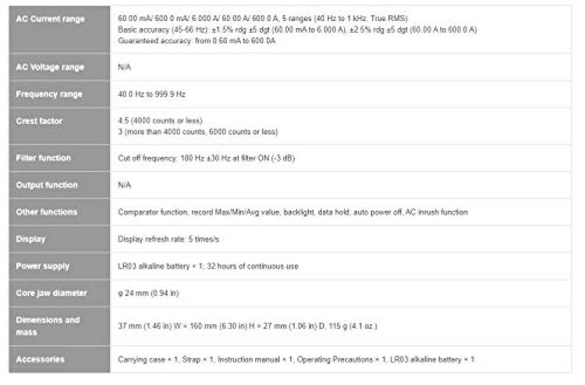 Hioki Измерительные клещи для измерения утечки переменного тока CM4001, совместимые с беспроводным адаптером Z3210, измерение утечки тока, обнаружение утечки переменного тока на землю 0,6 мА ~