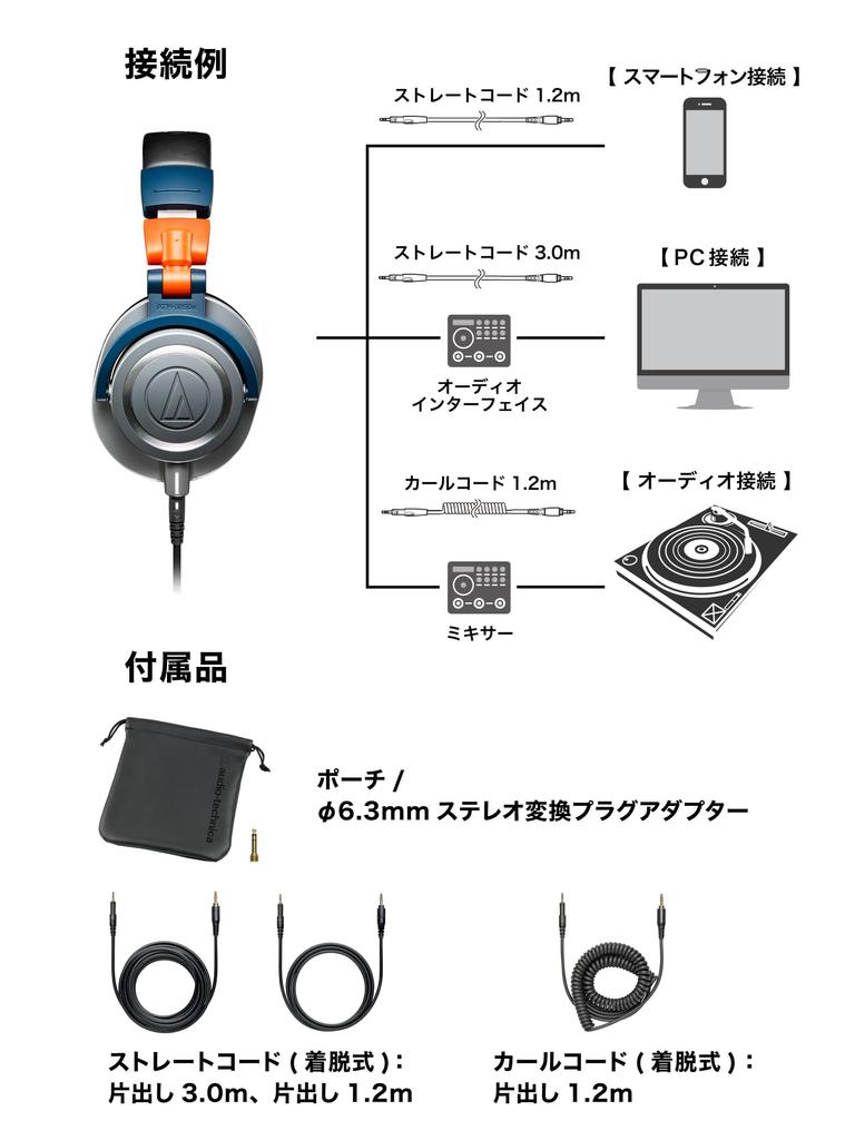Audio-Technica ATH-M50x LAB Wired Studio Monitor Headphones, Limited Edition Color, for Studio Recording, Mixing, DJing, Track Making, and Gaming