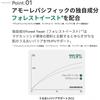 Laneige Cica Sleeping Mask 60ml Moisturizing Panthenol Night Mask Cica Pack