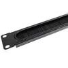 WP-Wpn ACM-201-B Accessoire De Cadre Noir-Accessoires Rack (19" (19") 1U)