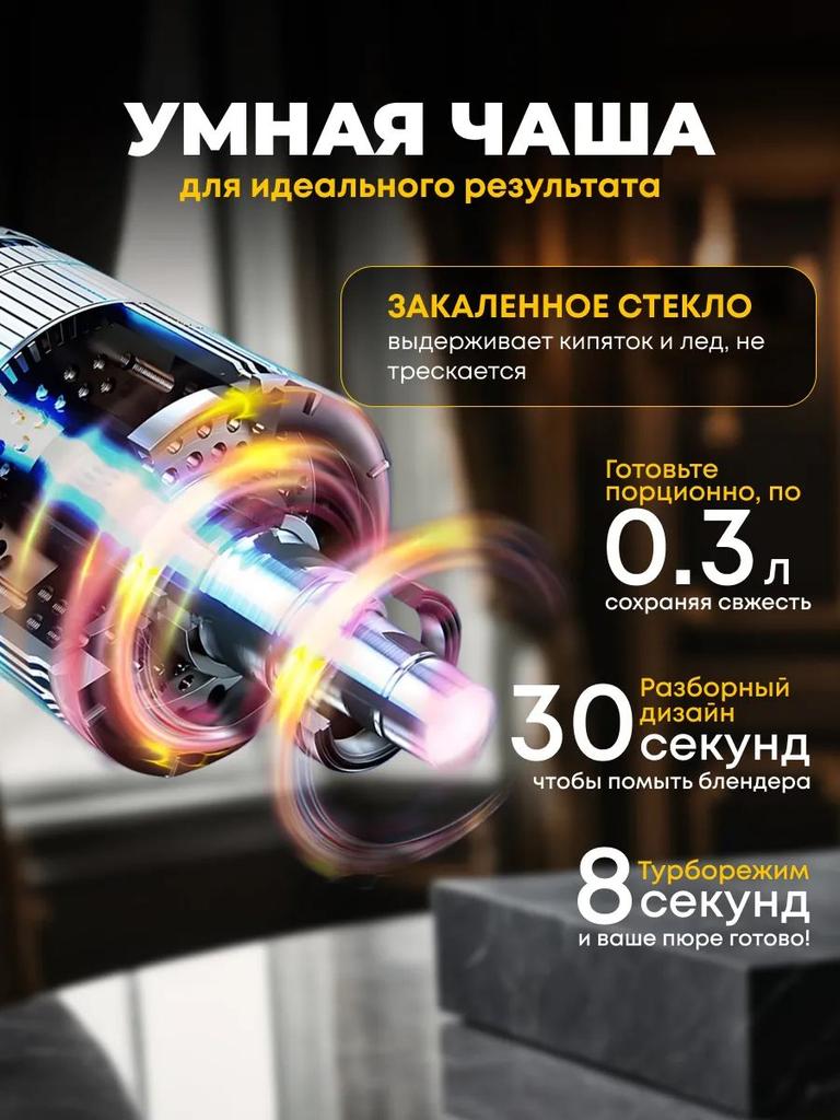 Xiaomi Ручной Миксер Мини Блендер Измельчитель