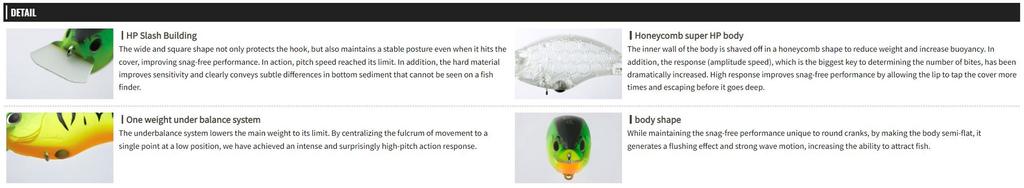 OSP Blitz 53 mm 9 grams Floating Lure H-23 (3478)