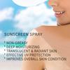 Спрей с маслом Увлажняющий Летний Уличный УФ Освежающий 100 мл